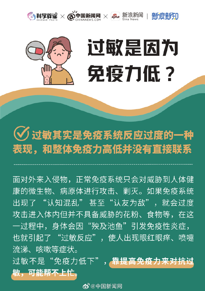 新研究揭示日常进食通常不会引发过敏的机制