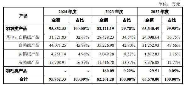 C古麒5月29日龙虎榜数据