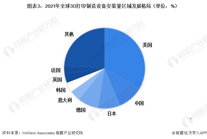 工业旅游行业市场发展现状及细分领域、未来趋势分析2025_人保服务 ,人保有温度