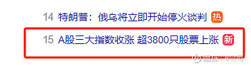批量涨停，无人驾驶，多重利好来了