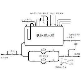 宁德时代获得实用新型专利授权：“翻转装置和电池制造系统”