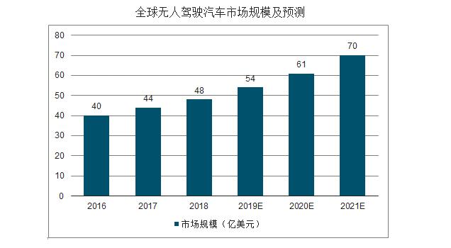 2025安保产业市场规模及细分领域、未来前景分析_拥有“如意行”驾乘险，出行更顺畅！,人保有温度
