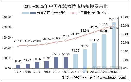 保险有温度,人保伴您前行_废酸回收行业发展现状及市场规模、供需格局分析2025