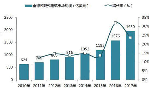 2025年市政污泥处理行业全景调研及投资分析_人保车险,人保护你周全