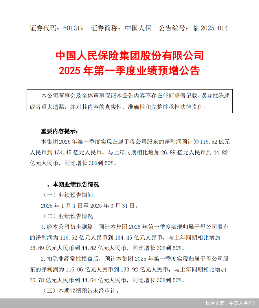 2025中国调味品：消费者更加注重产品的品质、功效和安全性_人保财险政银保 ,人保伴您前行