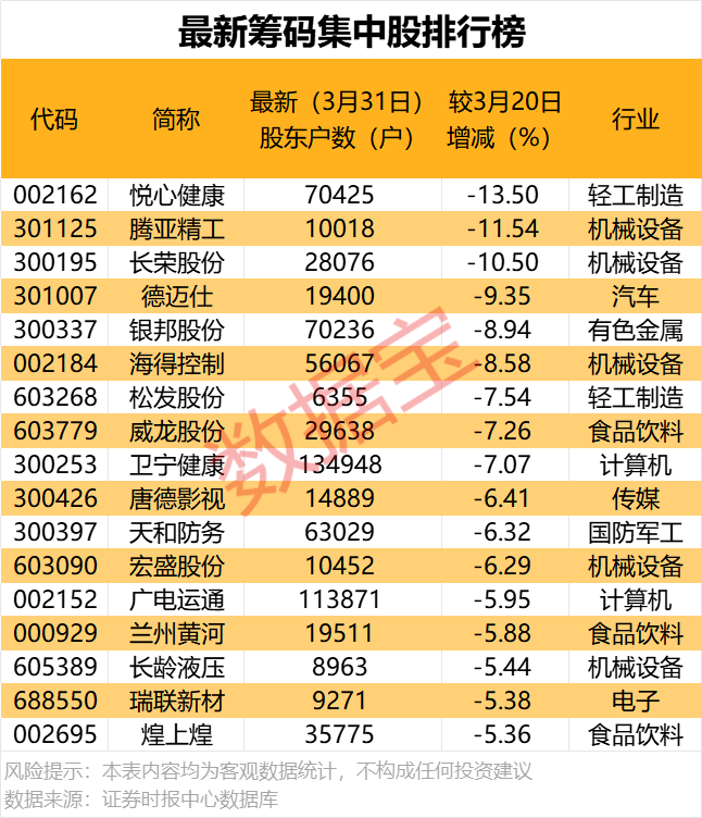 5月30日龙虎榜揭秘：10股获机构净买入