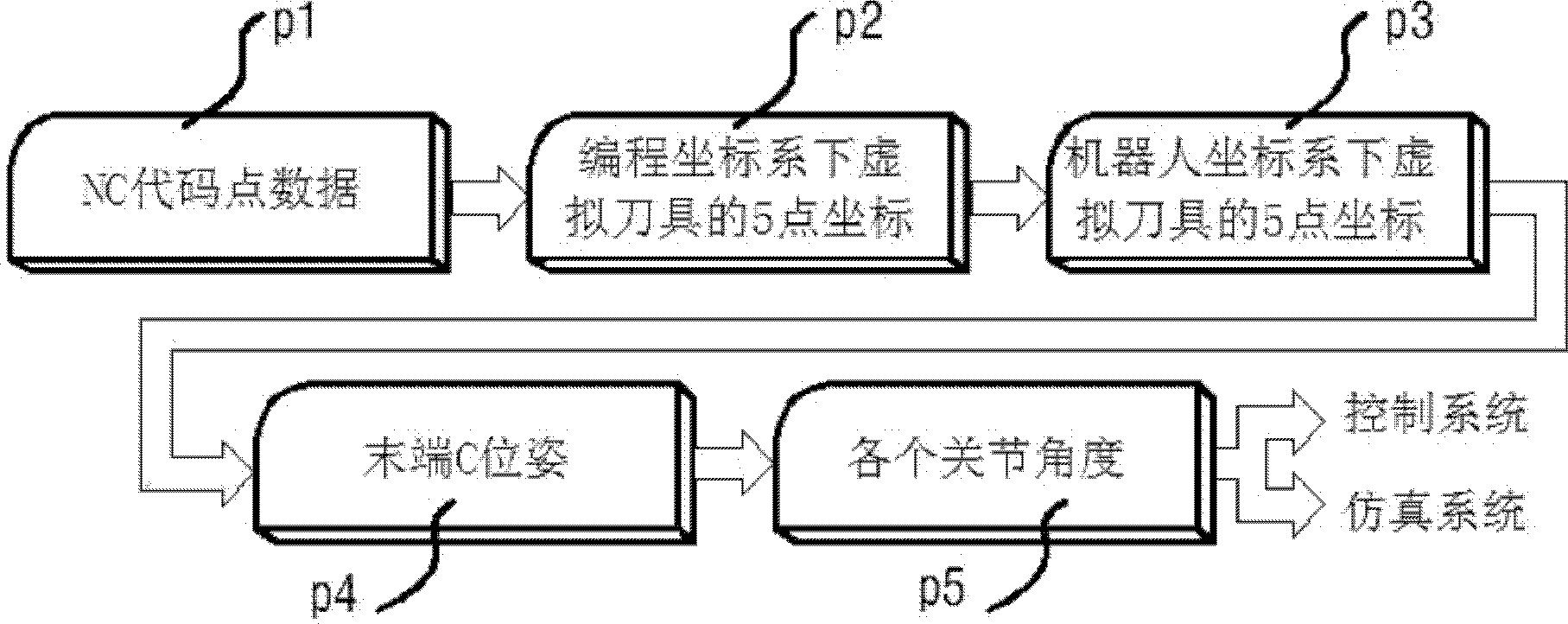 会通股份获得发明专利授权：“一种强韧平衡的全生物降解材料及其制备方法”