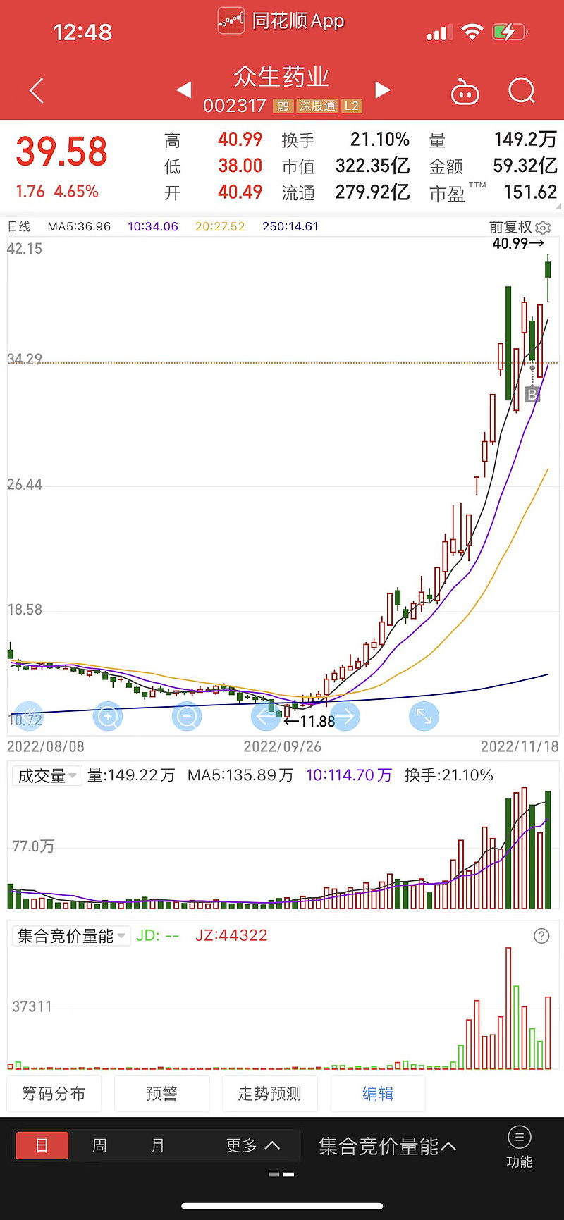 天鹅股份获得发明专利授权：“一种多点侧进风自清理除尘设备及方法”