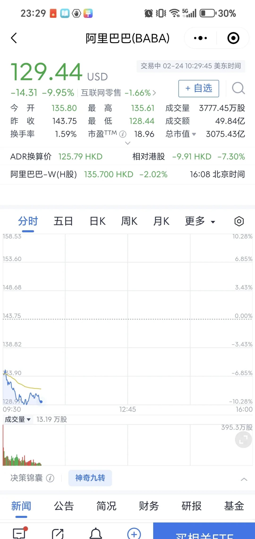 美股收评：三大指数涨跌不一 热门中概股多数下跌