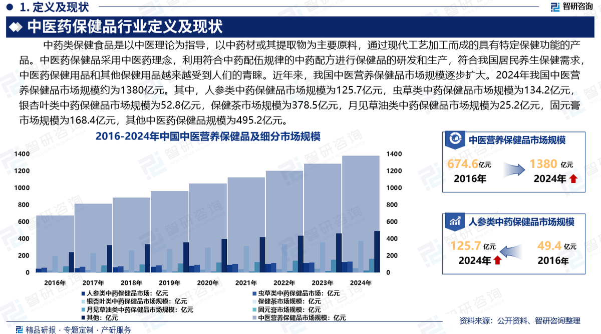 人保财险 ,人保有温度_2025年锂电池材料行业发展趋势及产业调研报告