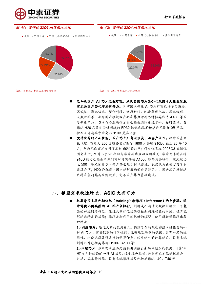 2025年AI算力行业市场调研及产业投资报告_人保财险 ,人保有温度