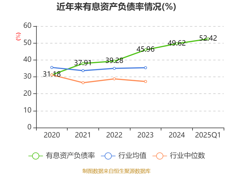 中国乳液行业：2025将更加注重健康环保性能的设计和研发_拥有“如意行”驾乘险，出行更顺畅！,人保有温度
