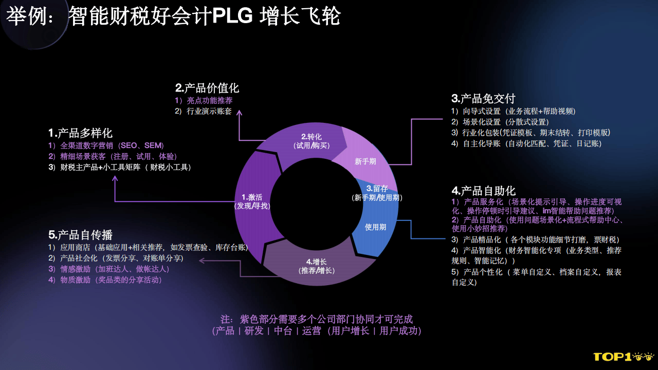 用友网络中标鞍山钢铁AI大模型平台服务项目