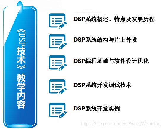 人保财险 ,人保护你周全_2025年DSP芯片行业市场调查及投资分析