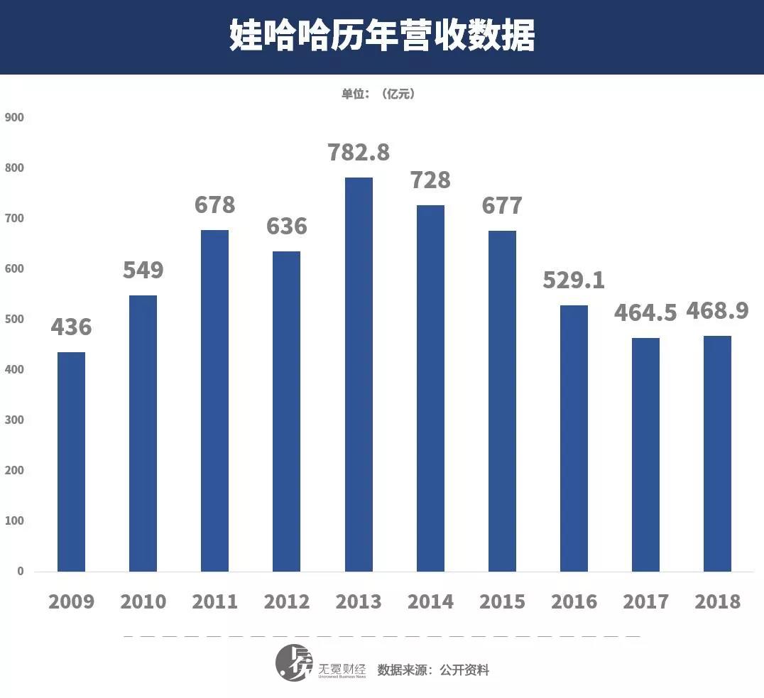 券商股全透视：股权时代到来，距离一流投资银行还有多远？