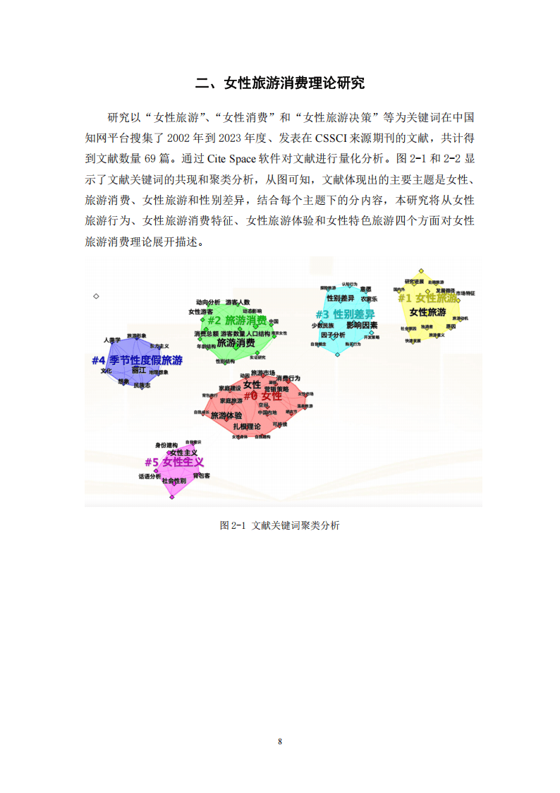 2025旅游酒店行业：得益于国内旅游市场的全面复苏、消费升级以及政策环境的支持_人保车险,人保护你周全