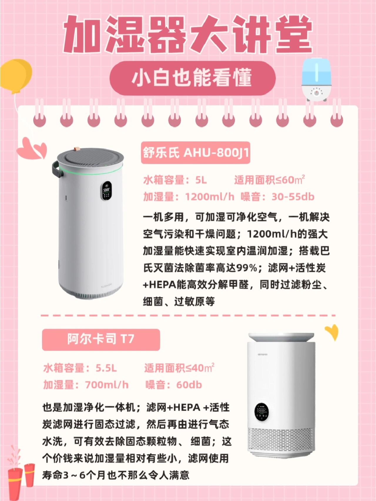 人保财险政银保 ,人保护你周全_2025年中国加湿器市场：健康呼吸经济崛起与智能家居新风口
