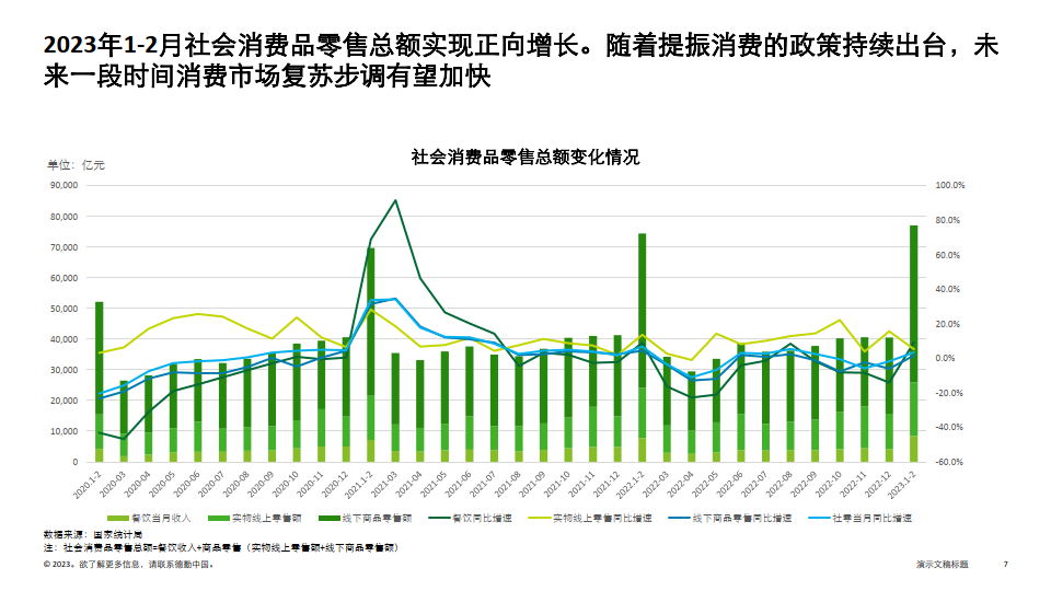 即时零售成端午假期消费新亮点 多家平台相关订单大增