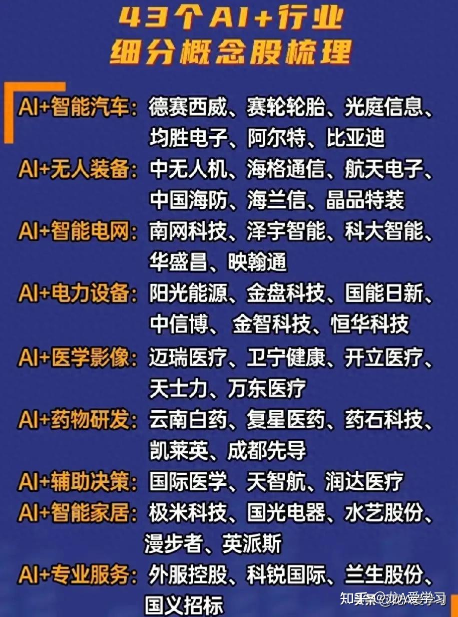 AI手机概念上涨3.02%，5股主力资金净流入超3000万元