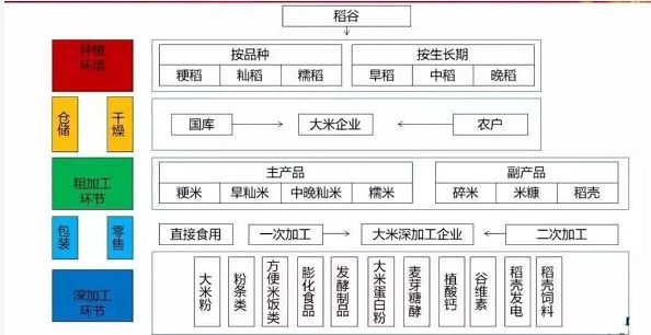 2000亿元！这一品种成为机构重要配置方向