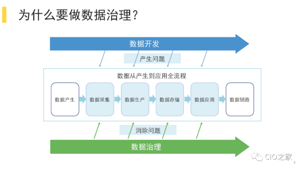 从低调布局到主动进攻 美团酒旅开战大模型