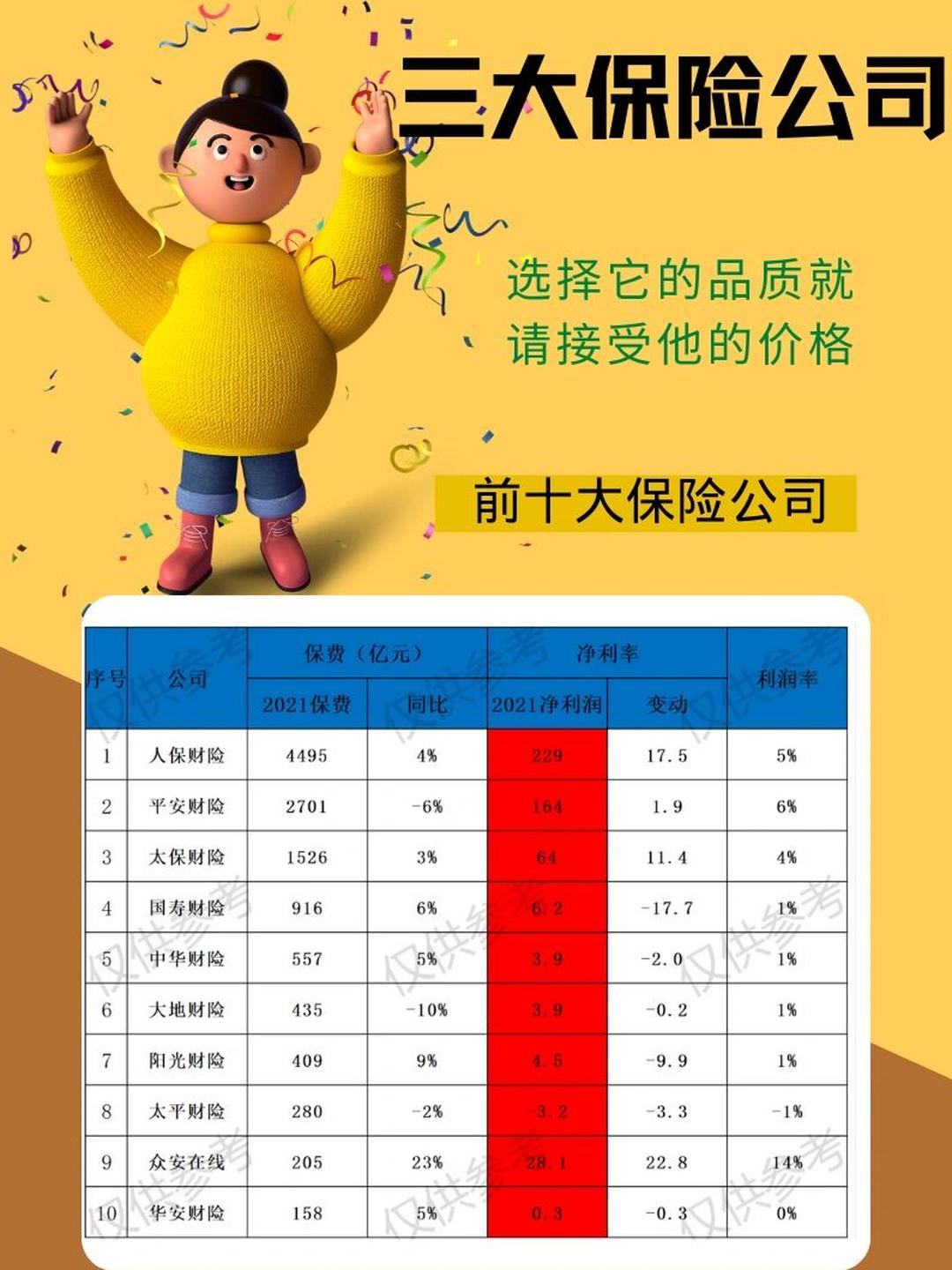 人保车险   品牌优势——快速了解燃油汽车车险,人保伴您前行_2025年医疗器械行业现状与发展趋势分析