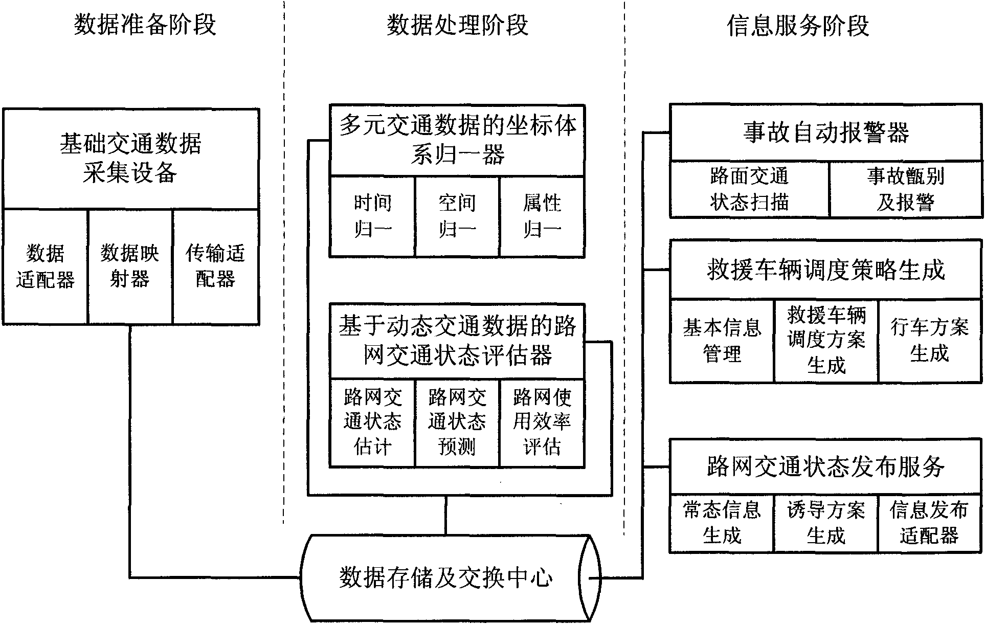 星云股份获得发明专利授权：“一种基于时序特征的电池健康状态估计方法及系统”