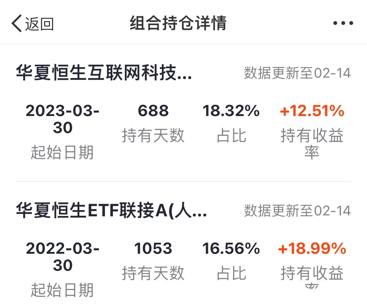 国产创新药厚积薄发，恒生创新药ETF（159316）、港股通医药ETF（513200）等助力布局前沿药企