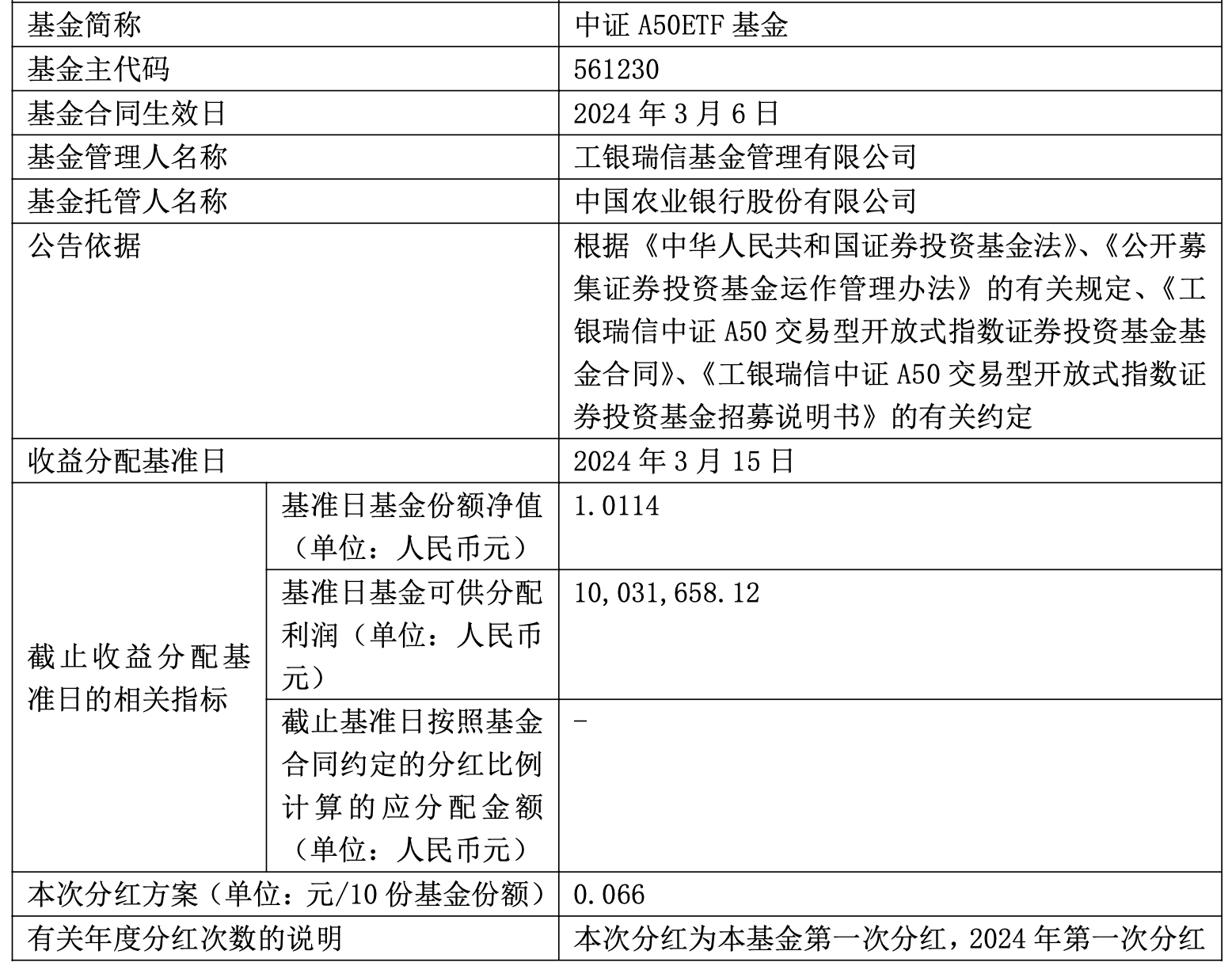 上交所：推动上市公司进一步加大分红力度，增加分红频次