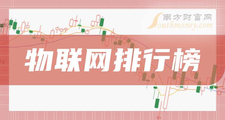 保利发展：5月签约金额285.12亿元 同比减少19.26%