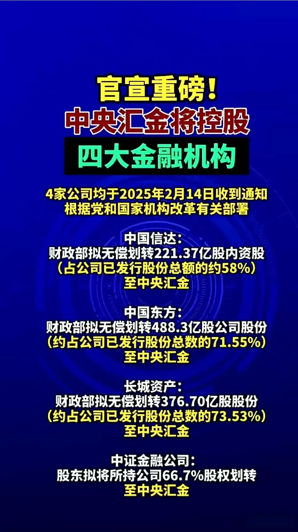 证监会核准中央汇金投资有限责任公司成为多家公司实际控制人