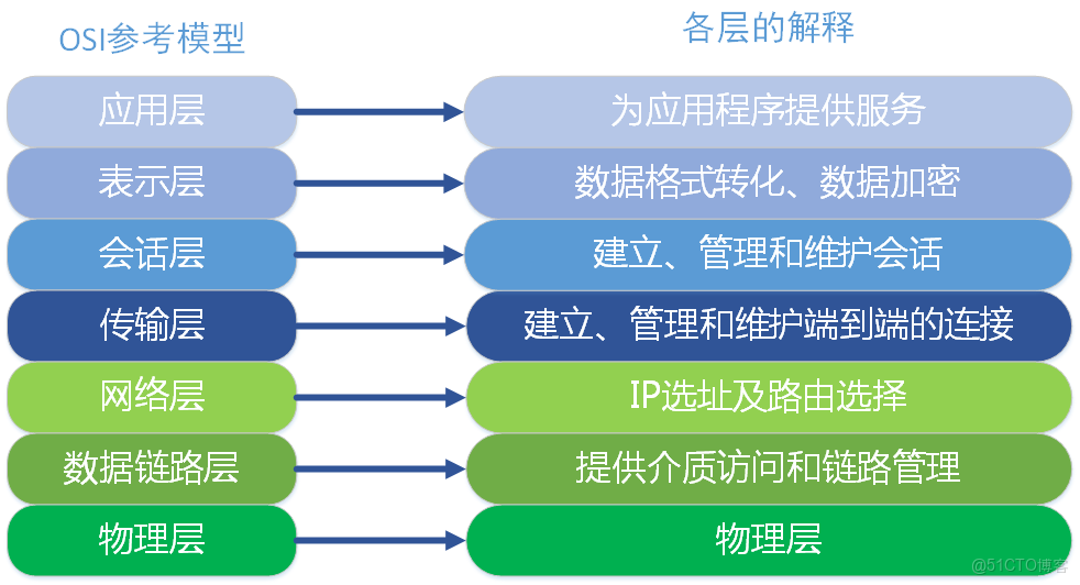 寒武纪获得发明专利授权：“一种计算图的节点划分方法、装置、计算机可读存储介质”