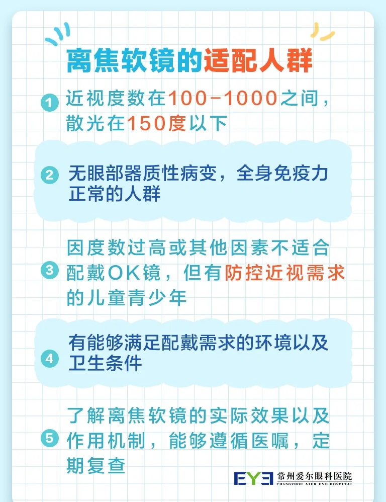 科画｜OK镜和离焦镜，谁更胜一筹？