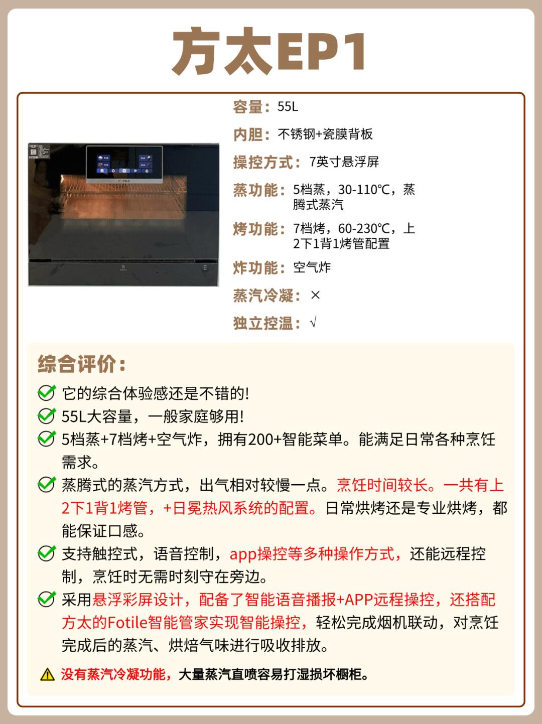海尔智家获得实用新型专利授权：“蒸烤设备的排水结构及蒸烤设备”