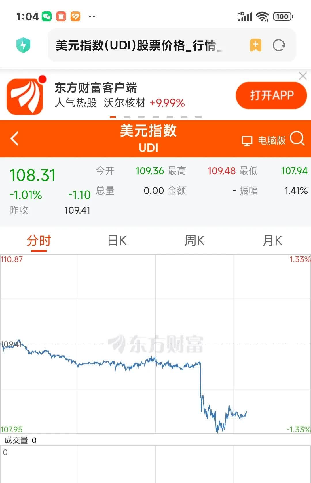 在岸人民币兑美元较上周五夜盘收盘涨159个基点