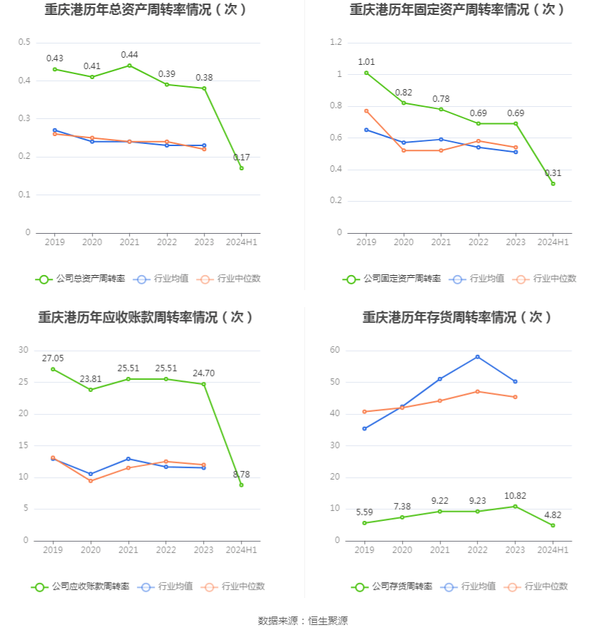 高盟新材：董事长等拟合计减持公司不超0.41%股份