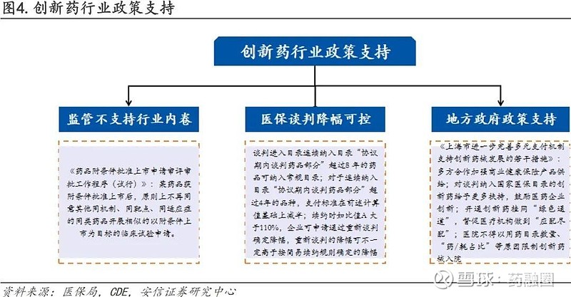 太平洋给予云南白药买入评级：四大业务板块稳健发展，战略布局创新中药和核药
