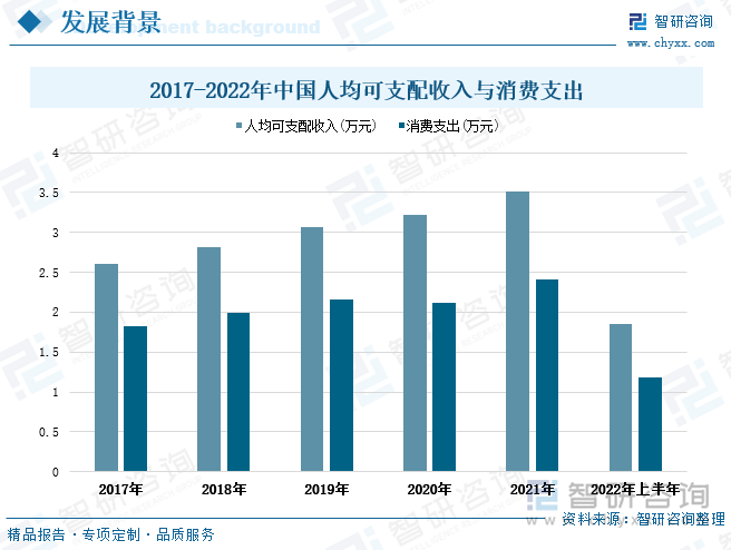 2025工业线束行业市场供需格局及竞争格局分析_人保车险   品牌优势——快速了解燃油汽车车险,人保服务