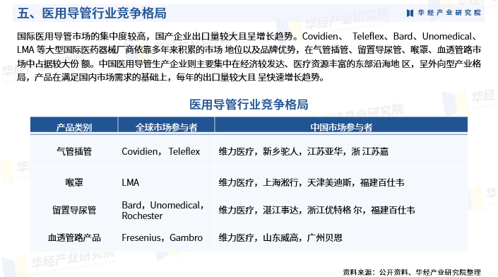 2025工业线束行业市场供需格局及竞争格局分析_人保车险   品牌优势——快速了解燃油汽车车险,人保服务