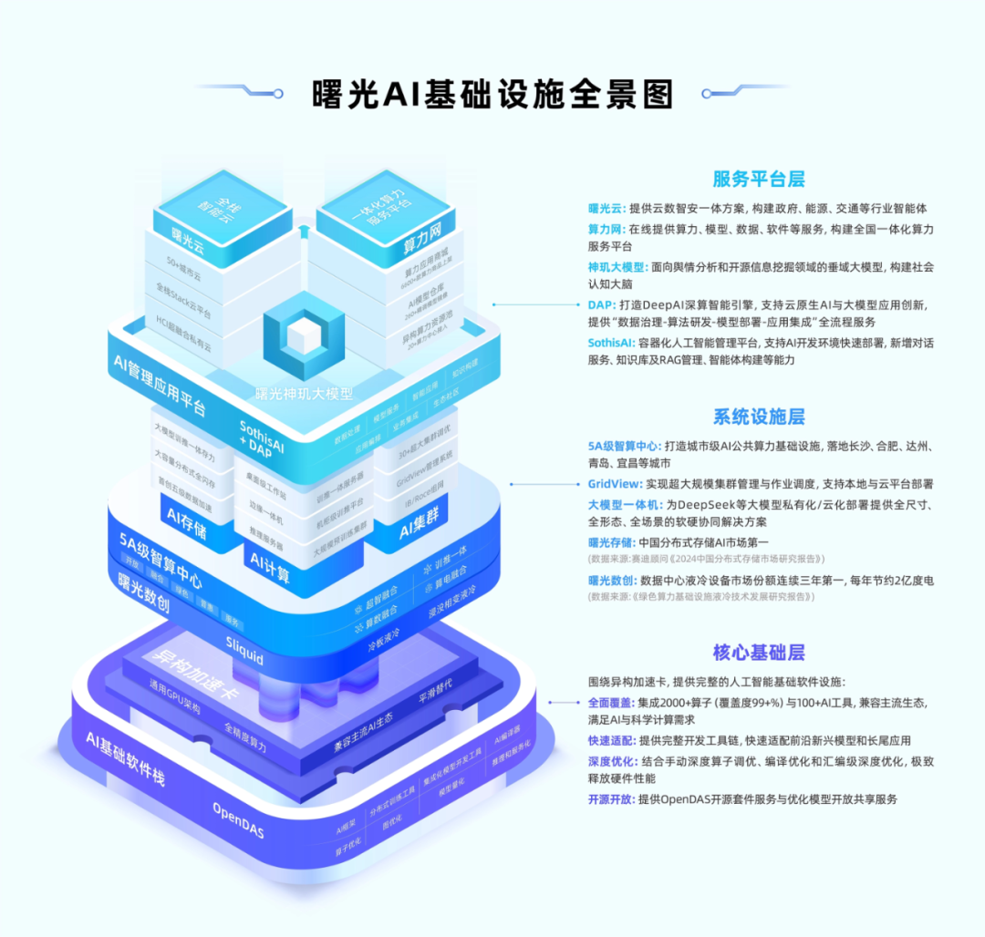 2025年智能机器人行业现状与发展趋势分析_保险有温度,人保服务