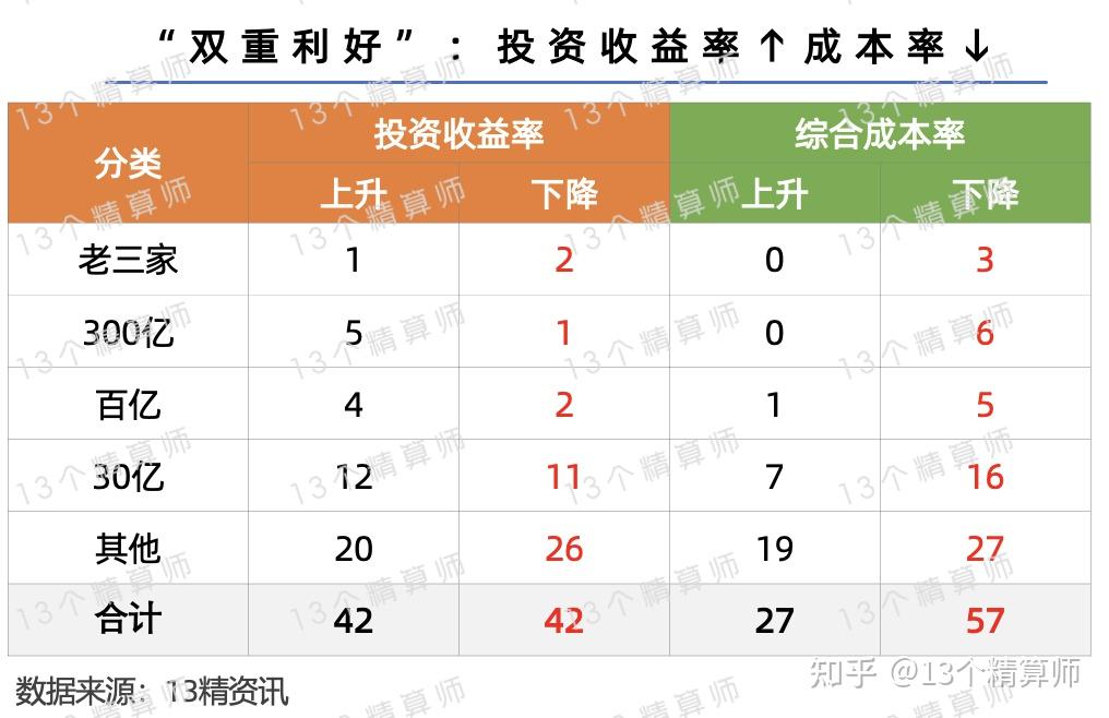 人保服务 ,人保财险 _2025年铅合金行业现状与发展趋势分析