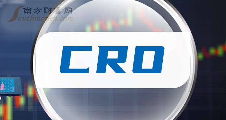 CRO概念震荡走低，联化科技跌停