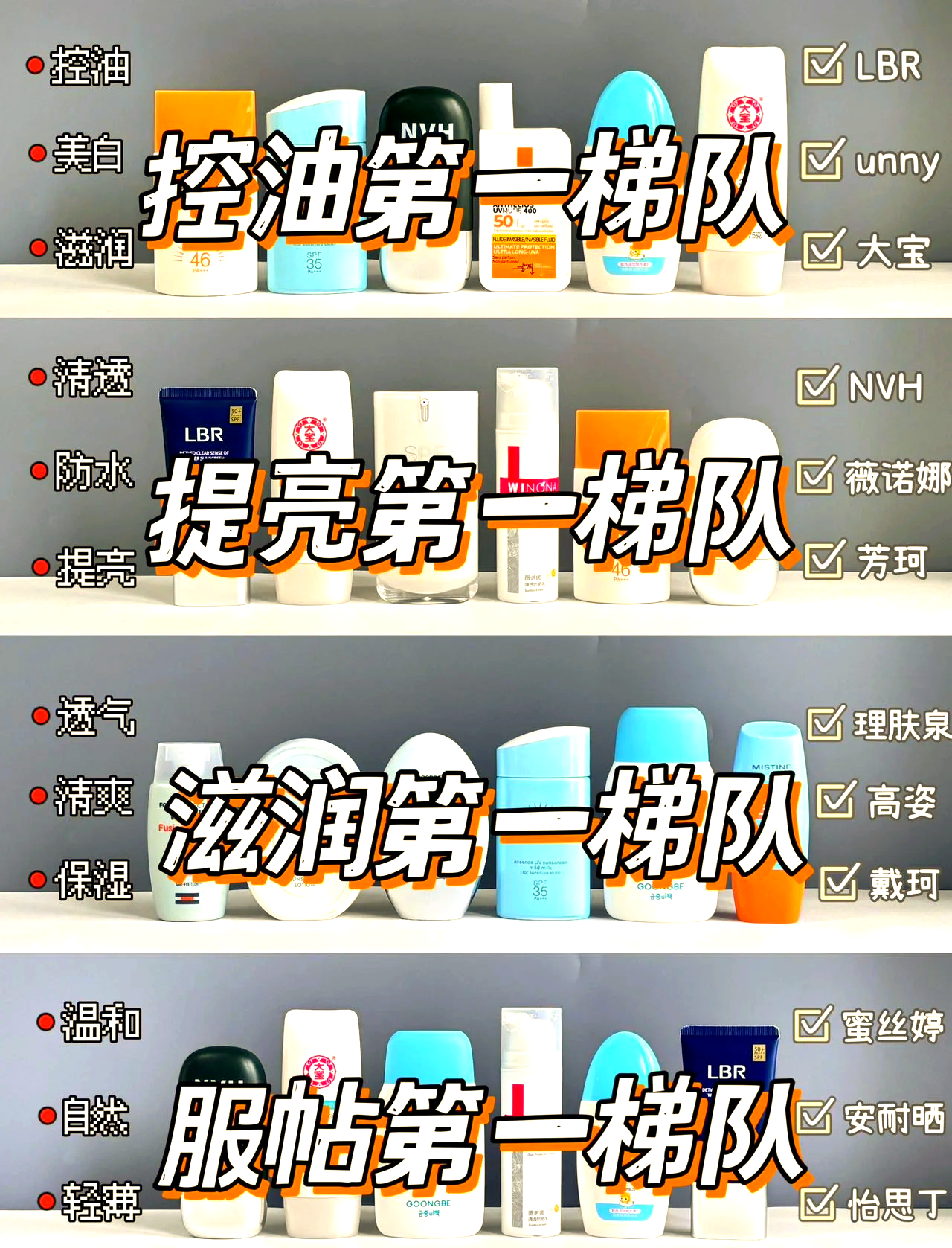 保险有温度,人保服务_2025中国防晒霜行业：作为日常护肤的重要产品，市场需求不断增长