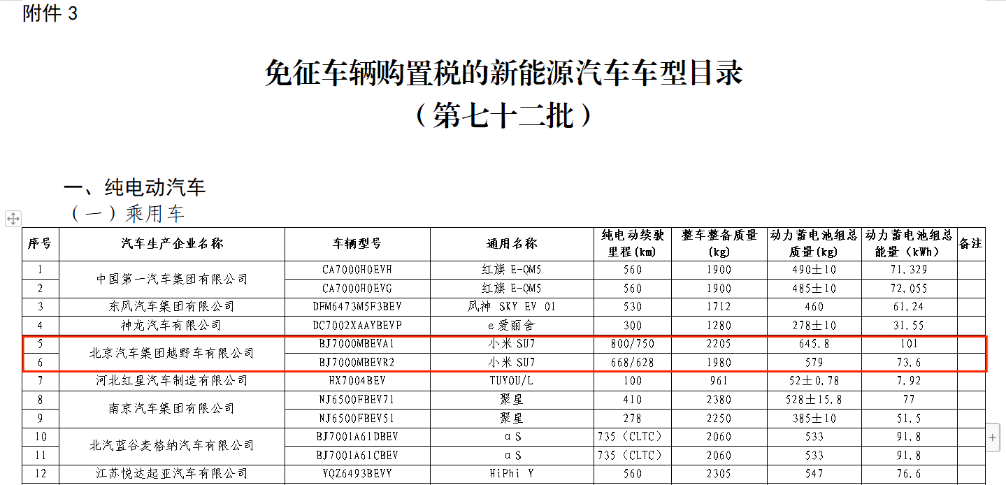 小米汽车：将供应商支付账期统一至60天内