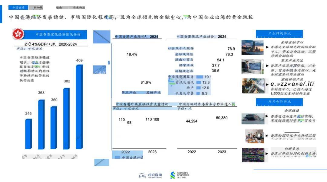 人保服务,拥有“如意行”驾乘险，出行更顺畅！_2025中国中小企业贷款行业：万亿级蓝海市场持续扩容