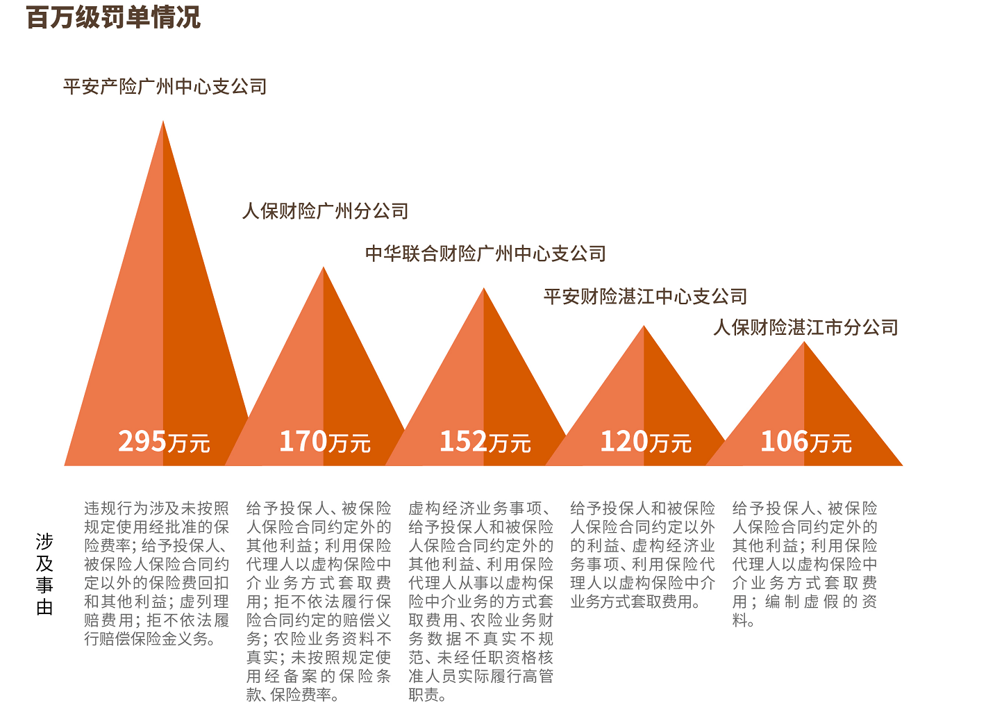 2025年超导电路设计行业发展前景预测及产业调研报告_人保伴您前行,人保财险 