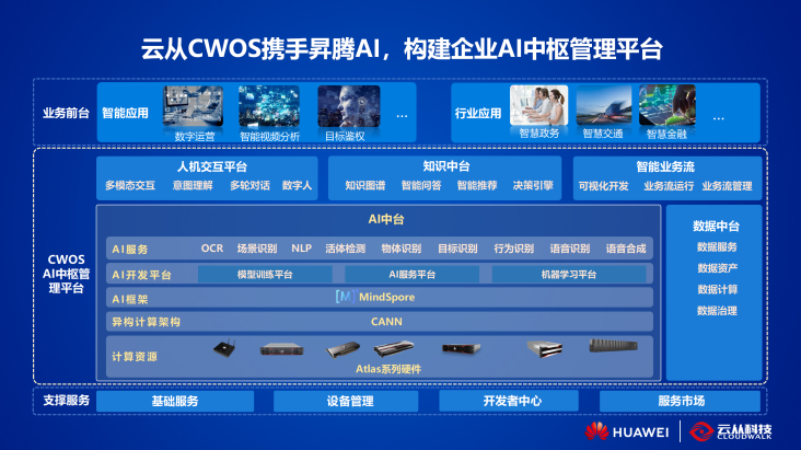 协鑫能科携手蚂蚁数科成立蚂蚁鑫能，共建能源AI服务平台
