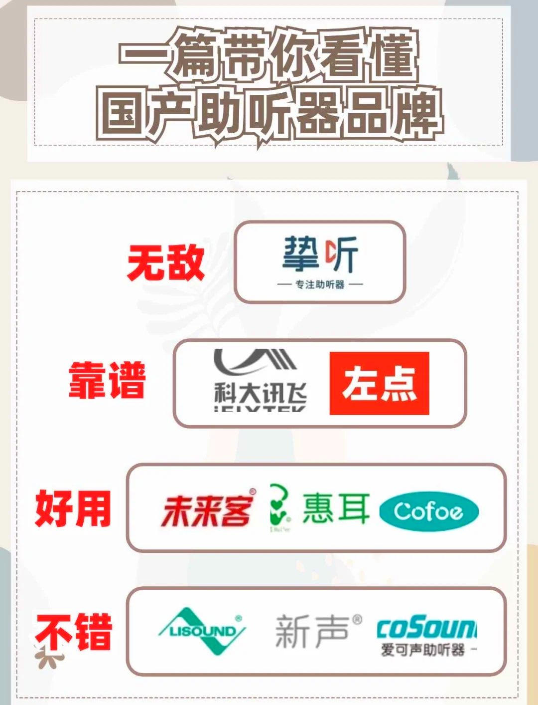 2025年助听器行业市场调查及未来发展趋势_人保车险   品牌优势——快速了解燃油汽车车险,人保财险 