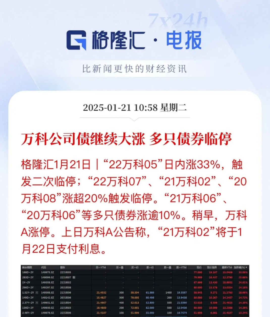 ST岭南董事尹洪卫减持30万股，减持金额58.8万元