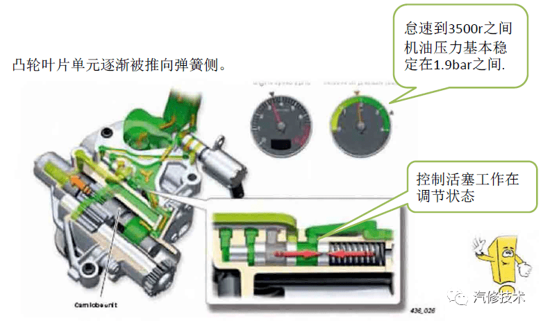 潍柴重机获得发明专利授权：“一种基于发动机的预供油泵控制方法和相关装置”